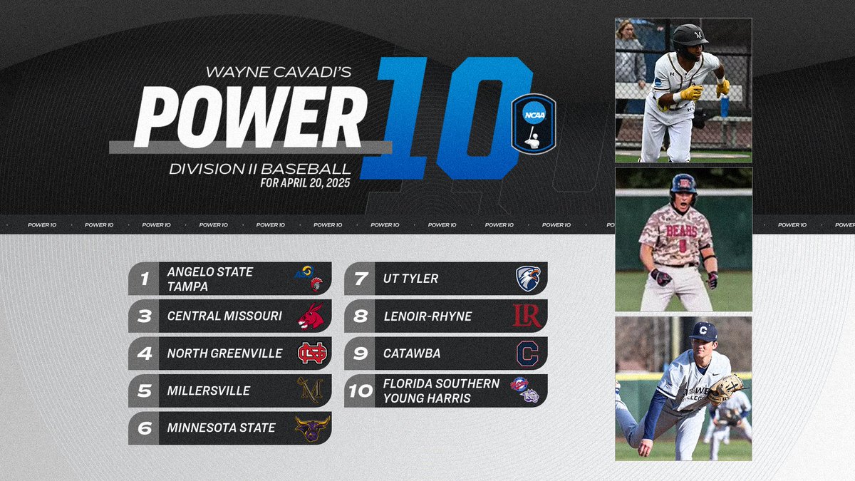NCAA Division II tweet media