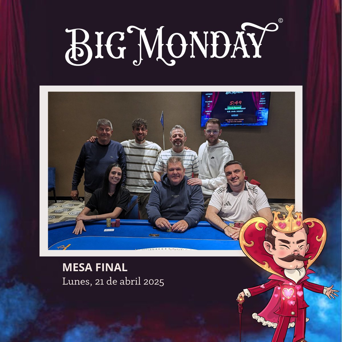 ♣️Mesa Final del Torneo BigMonday del lunes. PrizePool 8.052,40€ ¡¡Felicidades!!❤️

♦️Final Table of last night’s BigMonday Tournament. PrizePool 8.052,40€ Congratulations!!♠️