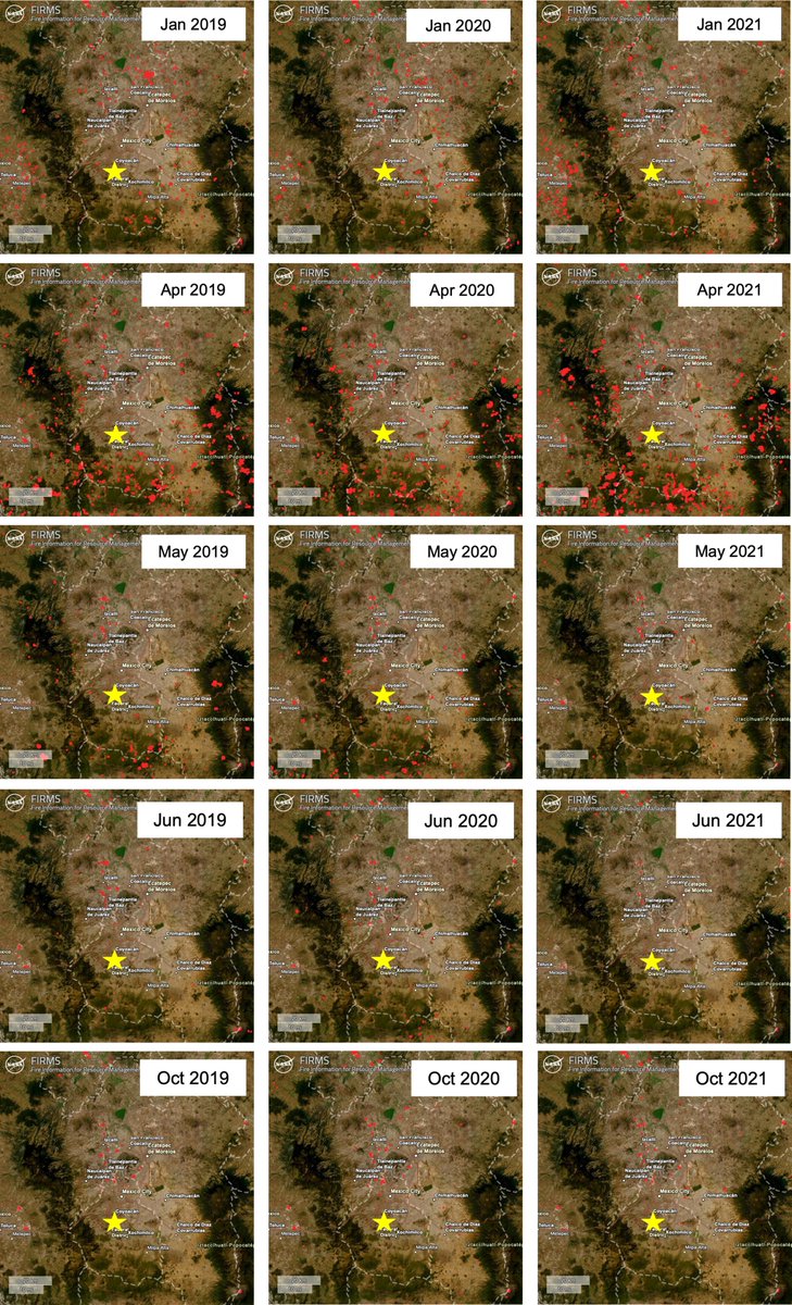 #NewArtcile CHANGES IN FOSSIL CO2 EMISSIONS IN MEXICO CITY DURING THE COVID-19 LOCKDOWN DEDUCED FROM ATMOSPHERIC RADIOCARBON CONCENTRATIONS 👉doi.org/10.1017/RDC.20… #AtmosphericRadicarbon #CarbonDioxide #Emissions #MexicoCity #COVID_19