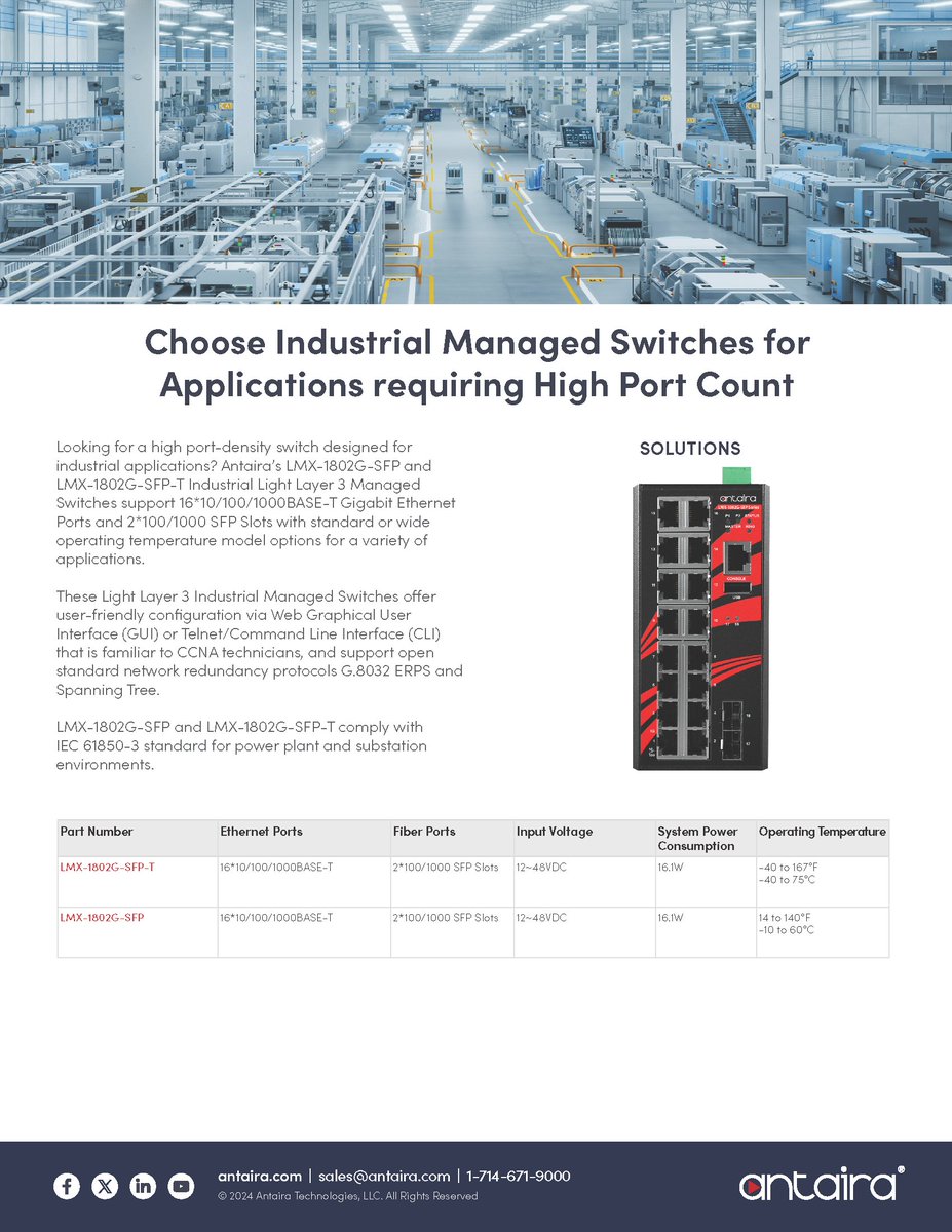 Antaira Technologies tweet media