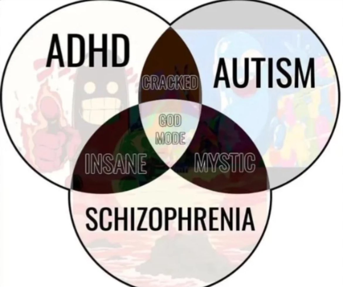 Channeling my cracked new pairs era before I make a bag and run it up more in my mystic macro era