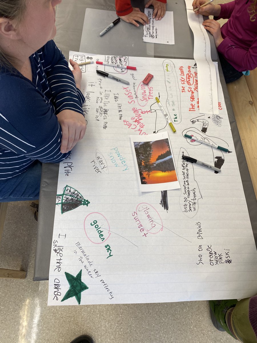 POPEY BC (@popeybc) on Twitter photo POPEY was in the Arrow Lakes School District again! We focused on building vocabulary with students in different classes. In grade 2/3 in New Denver, we brainstormed descriptive words for photos of Slocan Lake and then wrote one descriptive sentence for each image. POPEY was in the Arrow Lakes School District again! We focused on building vocabulary with students in different classes. In grade 2/3 in New Denver, we brainstormed descriptive words for photos of Slocan Lake and then wrote one descriptive sentence for each image.