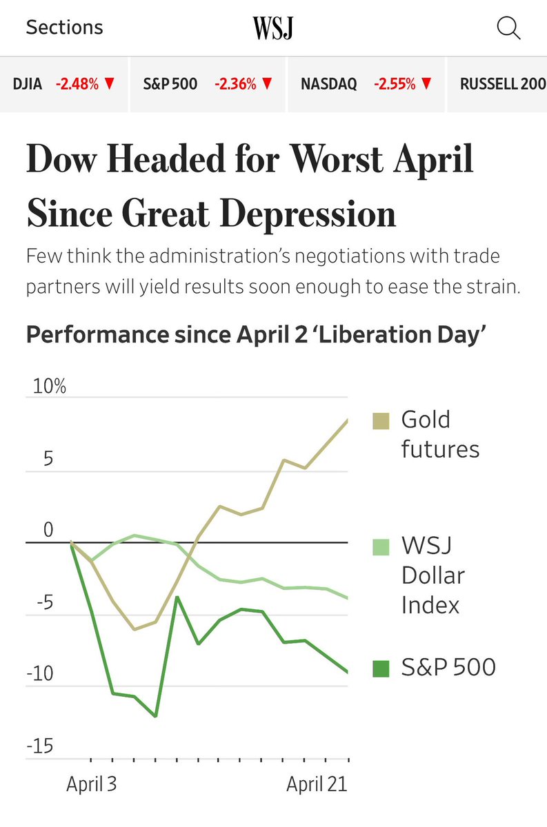 Guess Liberation Day meant liberating money from our retirement savings…