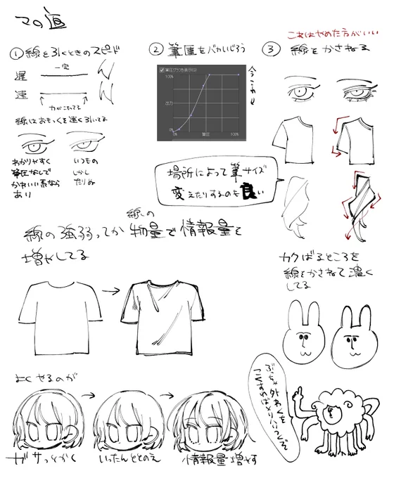スピードと物量でなんとかしてます 