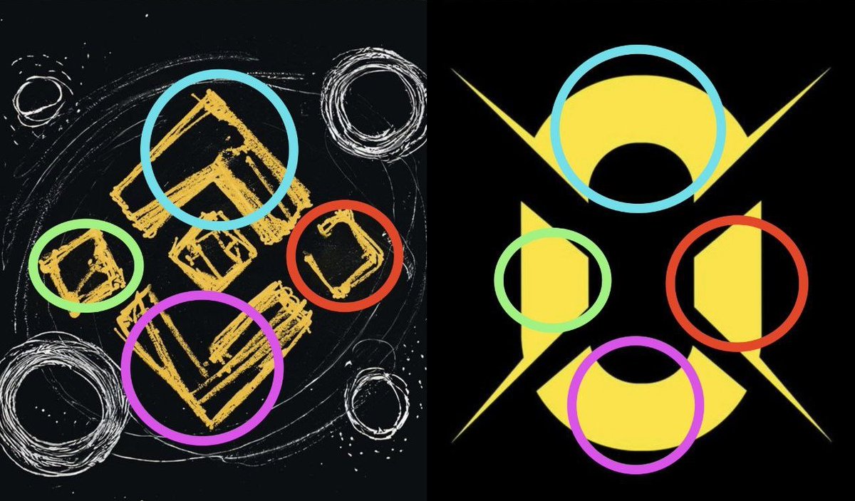burnsdefi_'s tweet photo. Oopps guys, don't need to be so obvious right? The black and white circles represent all the zeros we're gonna kill! 
#Binance #bsc #cryptocurrency #KillZeros #K0 #Kill0
@binance @bsc_daily @heyibinance @cz_binance https://t.co/tJOW5rnLly