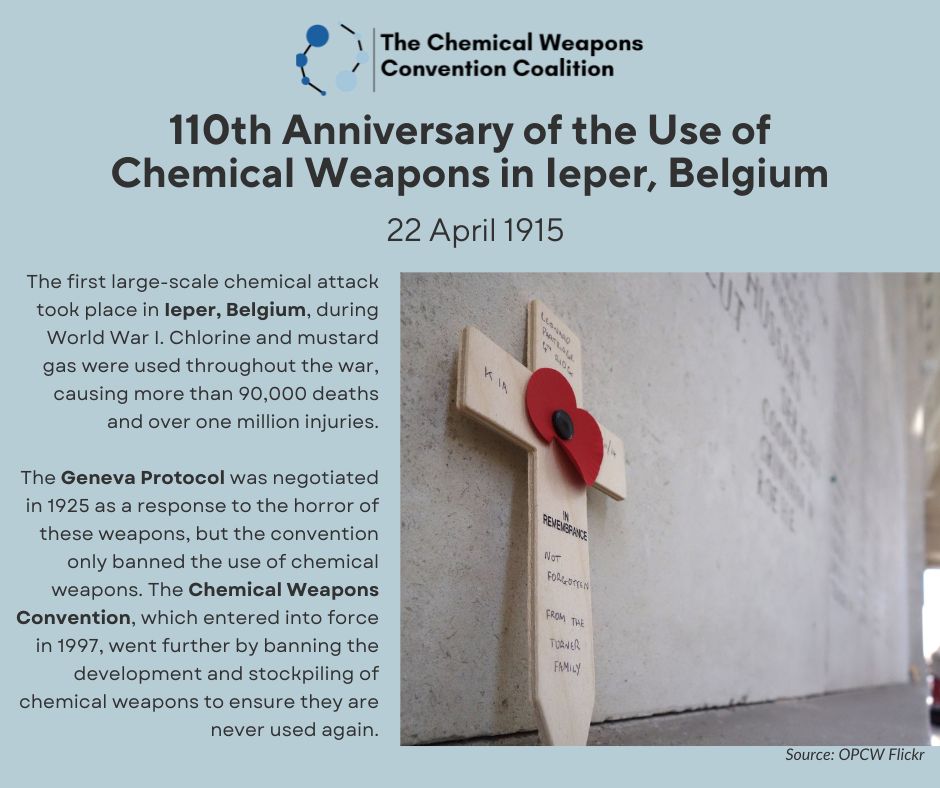 Today marks the 110th anniversary of the first large-scale use of chemical weapons, which took place on the battlefield in Ieper, Belgium during World War I.