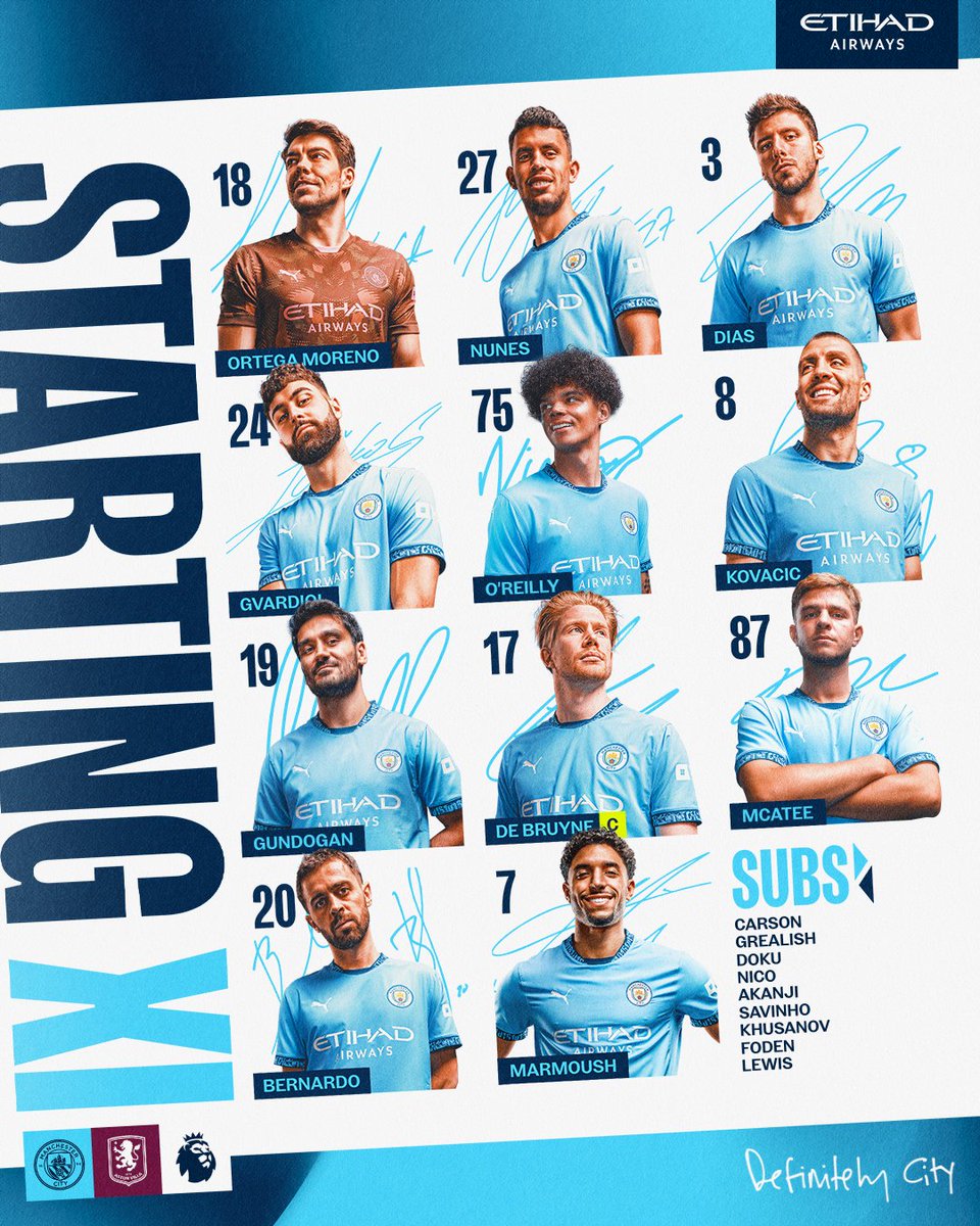 Manchester City (@mancity) on Twitter photo Taking on Villa tonight! ๐ค๐ฉต
XI | Ortega Moreno, Nunes, Dias, Gvardiol, OโReilly, Kovacic, Gundogan, De Bruyne (C), McAtee, Bernardo, Marmoush
SUBS | Carson, Grealish, Doku, Nico, Akanji, Savinho, Khusanov, Foden, Lewis
#ManCity | <a href="/etihad/">Etihad Airways</a> Taking on Villa tonight! ๐ค๐ฉต
XI | Ortega Moreno, Nunes, Dias, Gvardiol, OโReilly, Kovacic, Gundogan, De Bruyne (C), McAtee, Bernardo, Marmoush
SUBS | Carson, Grealish, Doku, Nico, Akanji, Savinho, Khusanov, Foden, Lewis
#ManCity | <a href="/etihad/">Etihad Airways</a>
