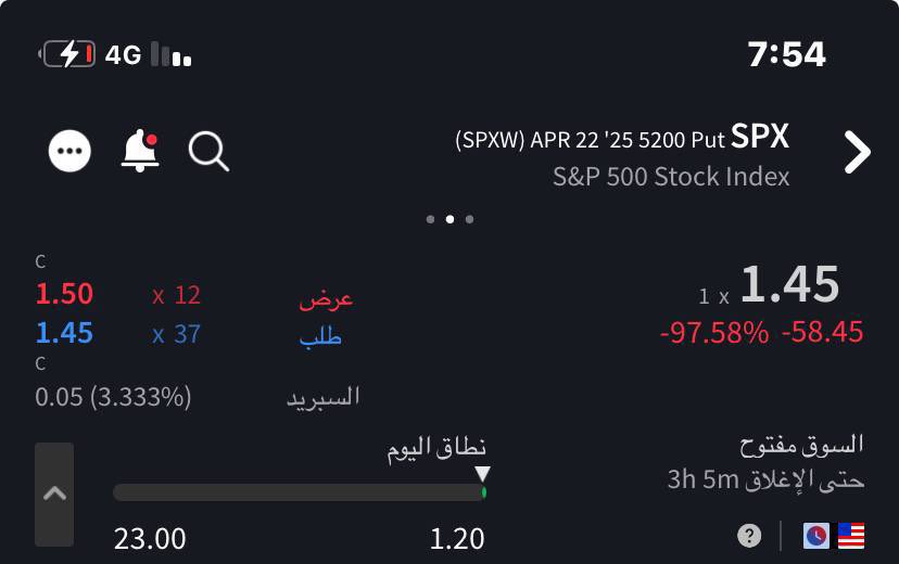 Trading_Step's tweet image. 💵 يحدث في قناتنا العامة لعقود الاوبشن 💵

عقد اوبشن لسهم  SPX  🇺🇸
💵  عقد مقــتـرح    1.45    💵
💵 حقق العقد الاعلى 6.70  💵
 ربح  360 %

عقد اوبشن لسهم  UNH  🇺🇸
💵  عقد مقــتـرح    1.47    💵
💵 حقق العقد الاعلى 1.90  💵
 ربح  30 %

#spx #ndx #اوبشن