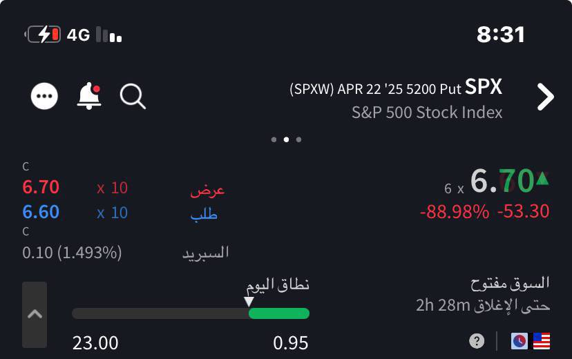 Trading_Step's tweet image. 💵 يحدث في قناتنا العامة لعقود الاوبشن 💵

عقد اوبشن لسهم  SPX  🇺🇸
💵  عقد مقــتـرح    1.45    💵
💵 حقق العقد الاعلى 6.70  💵
 ربح  360 %

عقد اوبشن لسهم  UNH  🇺🇸
💵  عقد مقــتـرح    1.47    💵
💵 حقق العقد الاعلى 1.90  💵
 ربح  30 %

#spx #ndx #اوبشن
