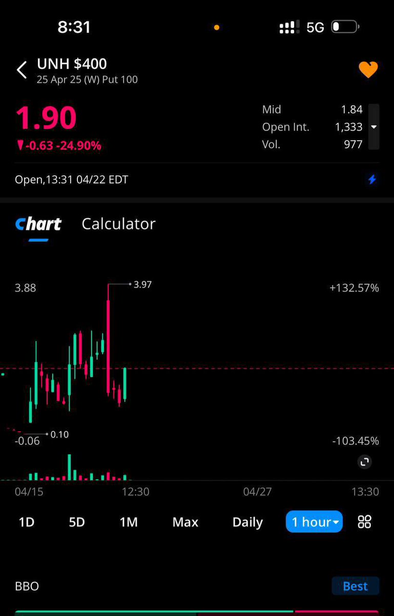 Trading_Step's tweet image. 💵 يحدث في قناتنا العامة لعقود الاوبشن 💵

عقد اوبشن لسهم  SPX  🇺🇸
💵  عقد مقــتـرح    1.45    💵
💵 حقق العقد الاعلى 6.70  💵
 ربح  360 %

عقد اوبشن لسهم  UNH  🇺🇸
💵  عقد مقــتـرح    1.47    💵
💵 حقق العقد الاعلى 1.90  💵
 ربح  30 %

#spx #ndx #اوبشن