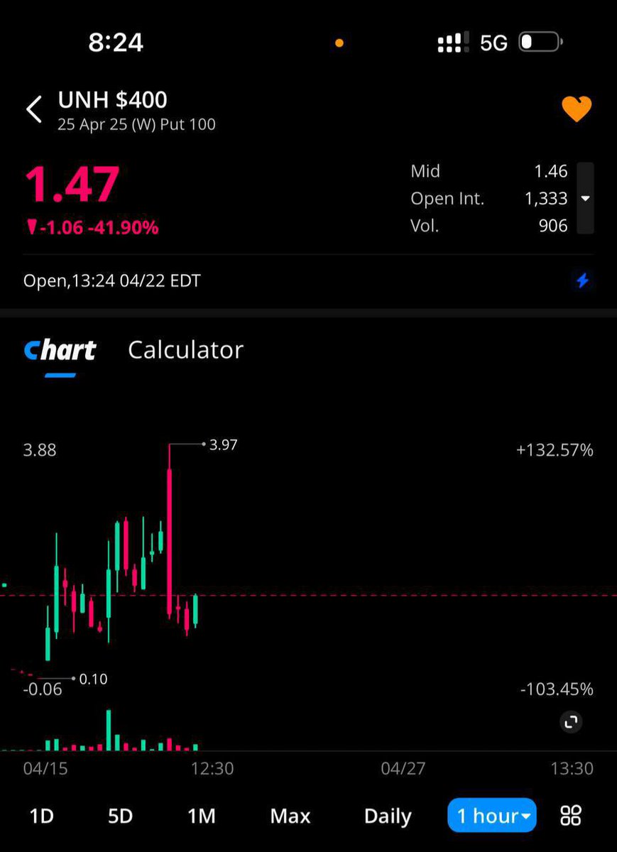 Trading_Step's tweet image. 💵 يحدث في قناتنا العامة لعقود الاوبشن 💵

عقد اوبشن لسهم  SPX  🇺🇸
💵  عقد مقــتـرح    1.45    💵
💵 حقق العقد الاعلى 6.70  💵
 ربح  360 %

عقد اوبشن لسهم  UNH  🇺🇸
💵  عقد مقــتـرح    1.47    💵
💵 حقق العقد الاعلى 1.90  💵
 ربح  30 %

#spx #ndx #اوبشن