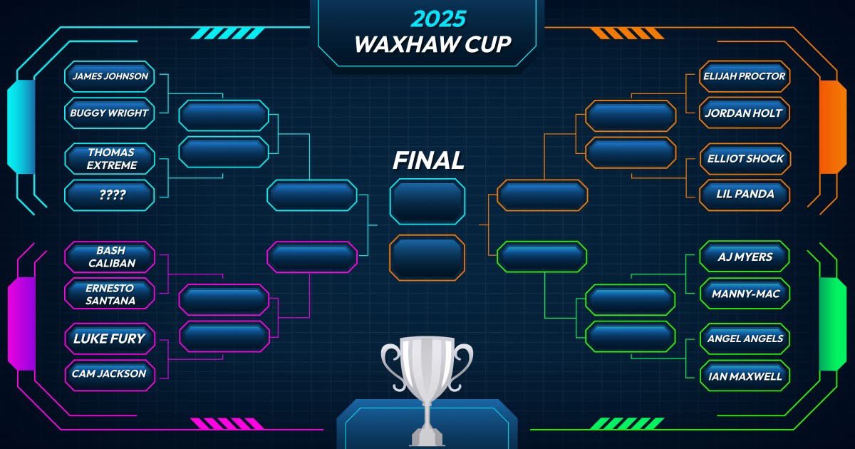XwwOfficial's tweet image. XWW WAXHAW CUP BRACKET HAS OFFICIALLY BEEN RELEASED! 

Live this Friday April 25th! Waxhaw Taphouse

Waxhaw Cup 2025