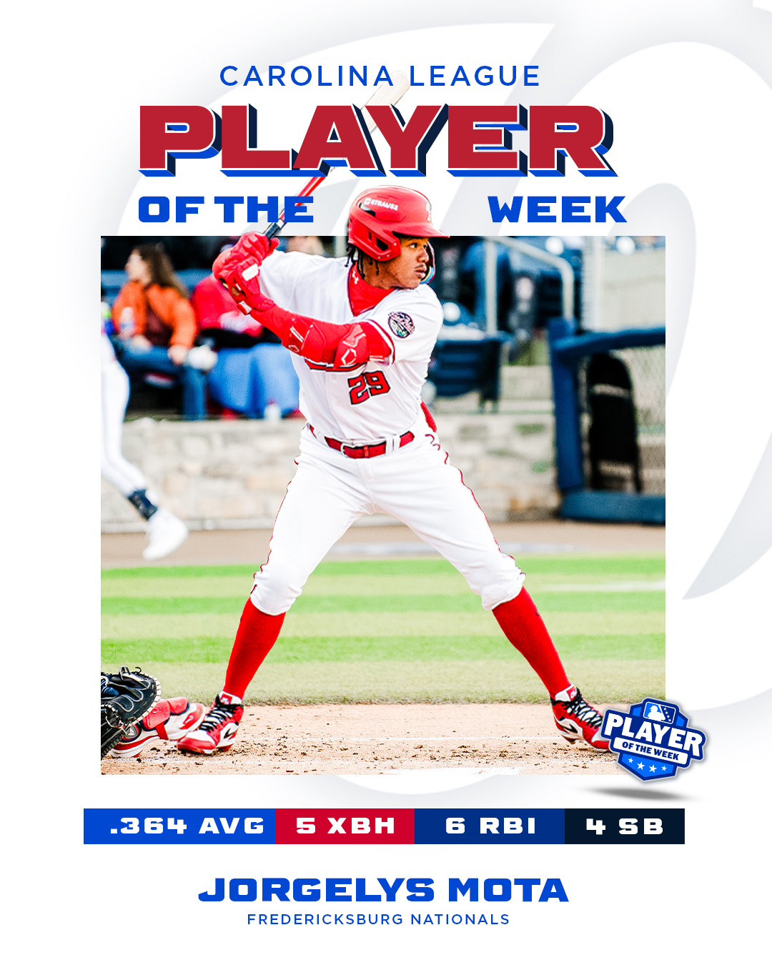 Jorgelys Mota graphic