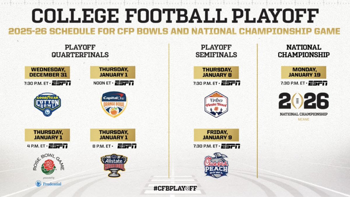johnehoover's tweet photo. Looks like fun. Let's do it #CFP26 https://t.co/ayZvjNHROq