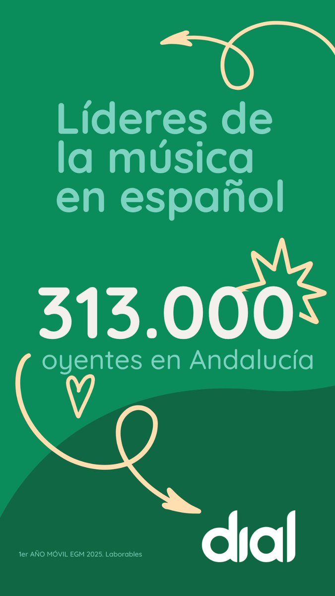 CadenaDial Andalucia tweet media