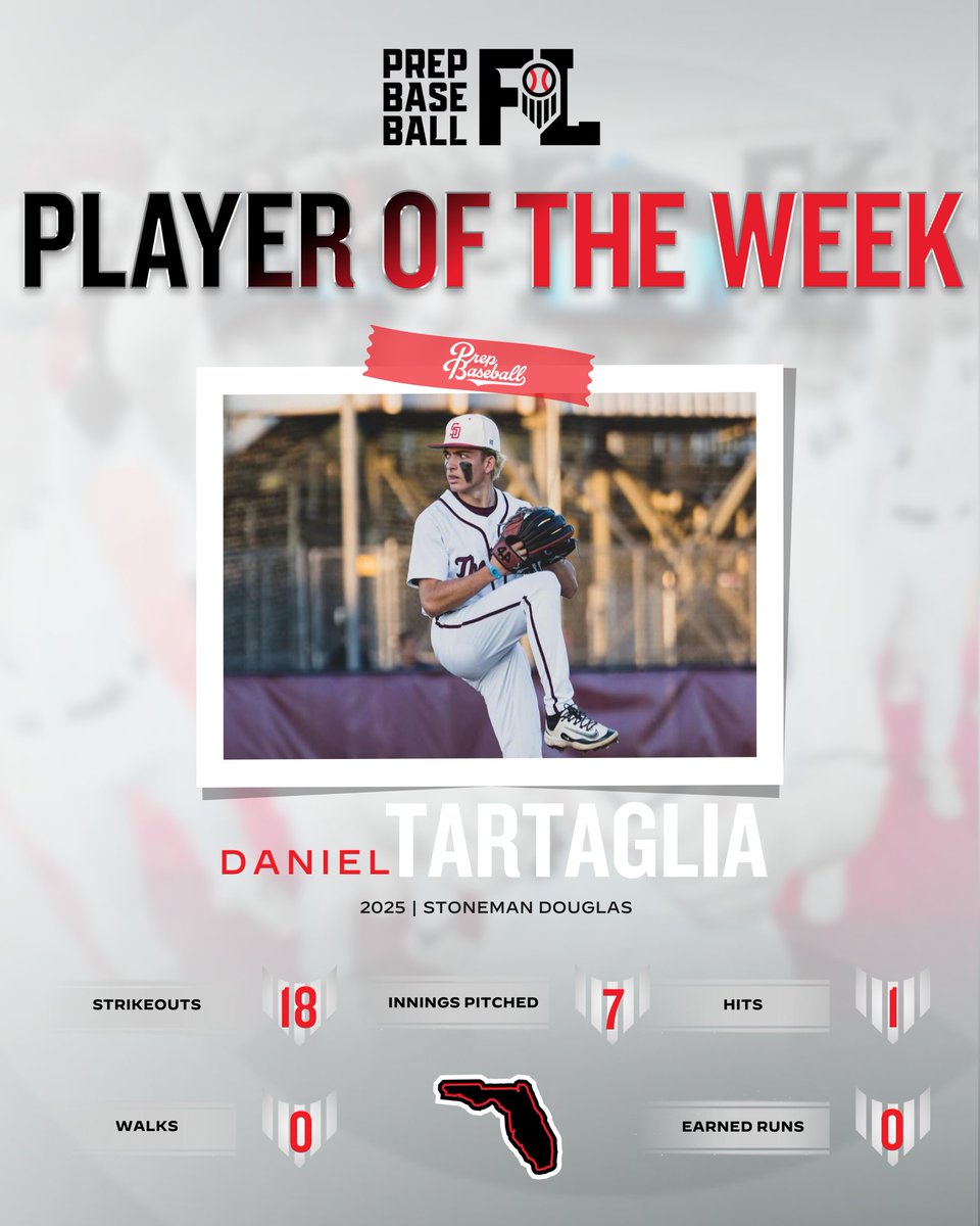 Prep Baseball Florida (@prepbaseballfl) on Twitter photo ππ’πππ‘ππ« π¨π ππ‘π ππππ€: ππππ€ ππ
'25 LHP Daniel Tartaglia (Stoneman Douglas)
The <a href="/BaseballHCC/">HCC Baseball</a> recruit received 51.4% of votes for POTW, throwing a complete game with 18 Ks in Week 10. Read more about his performance via the link below ‡οΈ.
π: ππ’πππ‘ππ« π¨π ππ‘π ππππ€: ππππ€ ππ
'25 LHP Daniel Tartaglia (Stoneman Douglas)
The <a href="/BaseballHCC/">HCC Baseball</a> recruit received 51.4% of votes for POTW, throwing a complete game with 18 Ks in Week 10. Read more about his performance via the link below ‡οΈ.
π: