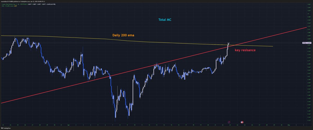 〽ax Price tweet media