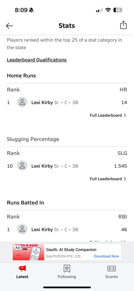 So excited to end the regular season with a second place finish in conference and pumped about how I was able to help the team secure some big Ws! At the end of the regular season I place first in the state on maxpreps for HRs with 14 and RBIs with 46! LETS GO MAVS! <a href="/MrhsSoftball/">MRHS Softball</a>
