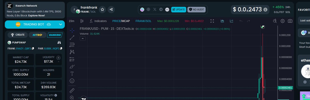 0xJadeCaller's tweet photo. Somethin’ HUGE just hit! Frank’s live on PF, mc: 27.27K, liq: 18.15K, pair: $FRANK/SOL. Don’t sleep on this.  

CA: BjBBkK5mds62KrpZ1ddhFw4XRUp6zEUJmeWZtEEdNqpz  

#CryptoHype https://t.co/9vQGrpMCwx