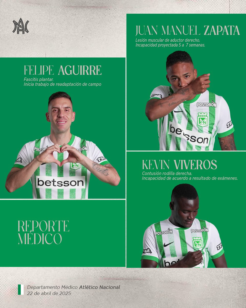 Convocados y parte médico de Atlético Nacional, para el compromiso ante Bahía por Copa Libertadores.