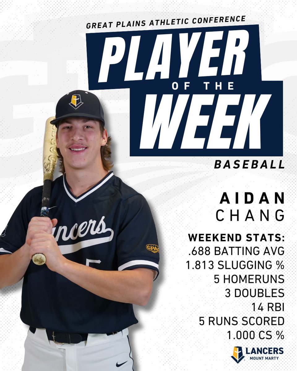Mount Marty Lancers (@mmulancers) on Twitter photo Congratulations to <a href="/MMULancersBSB/">Mount Marty University Baseball</a> Aidan Chang for being named the GPAC Player of the Week! ⚾️
Aidan dominated this weekend on both offense and defense- just look at those stats! Way to go Aidan! Congratulations to <a href="/MMULancersBSB/">Mount Marty University Baseball</a> Aidan Chang for being named the GPAC Player of the Week! ⚾️
Aidan dominated this weekend on both offense and defense- just look at those stats! Way to go Aidan!