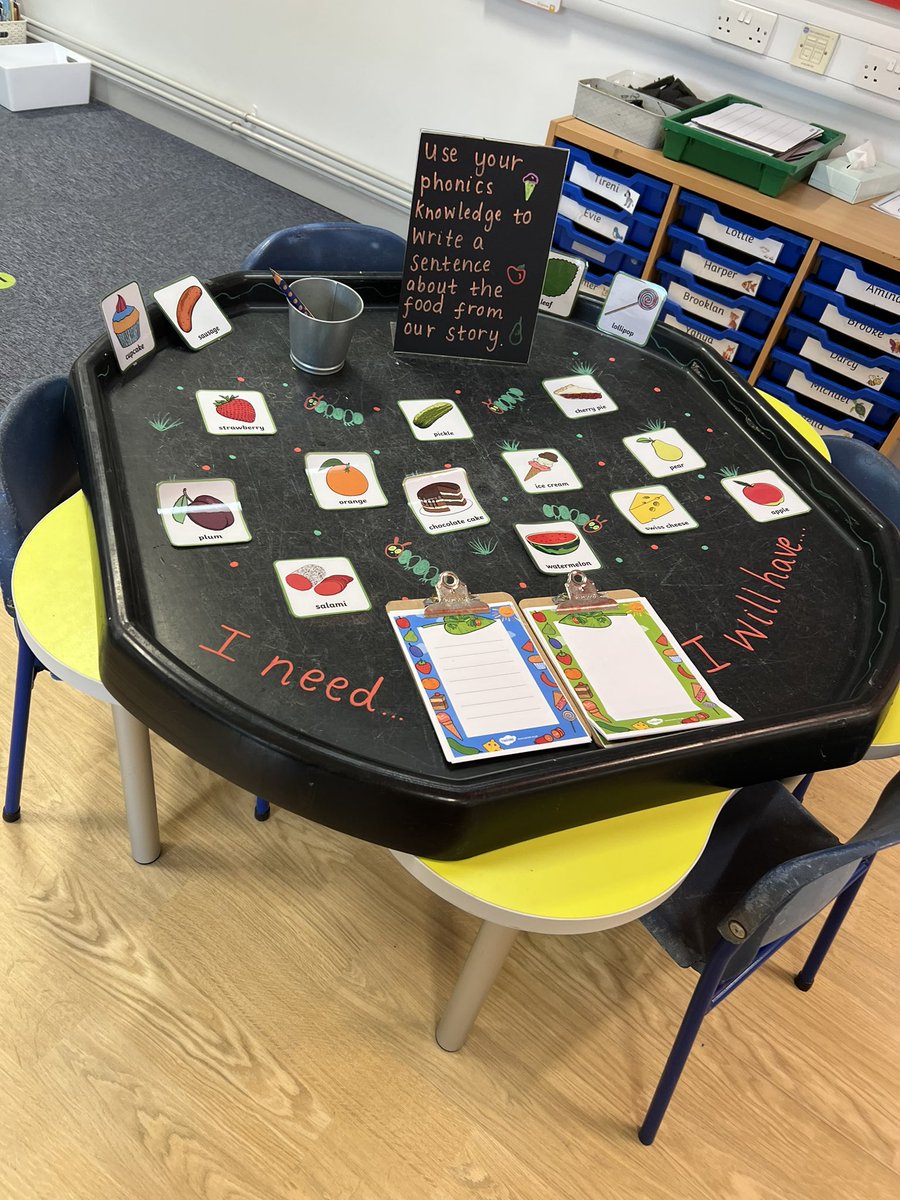 JoSawford (@josawford) on Twitter photo Very excited for the start of the Summer Term. Caterpillars ordered to enhance our topic on Minibeasts 🐛🐞🐌🐜🕷️🪲Kicking the term off with The Very Hungry Caterpillar by <a href="/ericcarle/">eric carle</a>
<a href="/SunnysideAcad/">Sunnyside Primary Academy</a> <a href="/EarlyYearsGAT/">Early Years GAT</a> Very excited for the start of the Summer Term. Caterpillars ordered to enhance our topic on Minibeasts 🐛🐞🐌🐜🕷️🪲Kicking the term off with The Very Hungry Caterpillar by <a href="/ericcarle/">eric carle</a>
<a href="/SunnysideAcad/">Sunnyside Primary Academy</a> <a href="/EarlyYearsGAT/">Early Years GAT</a>