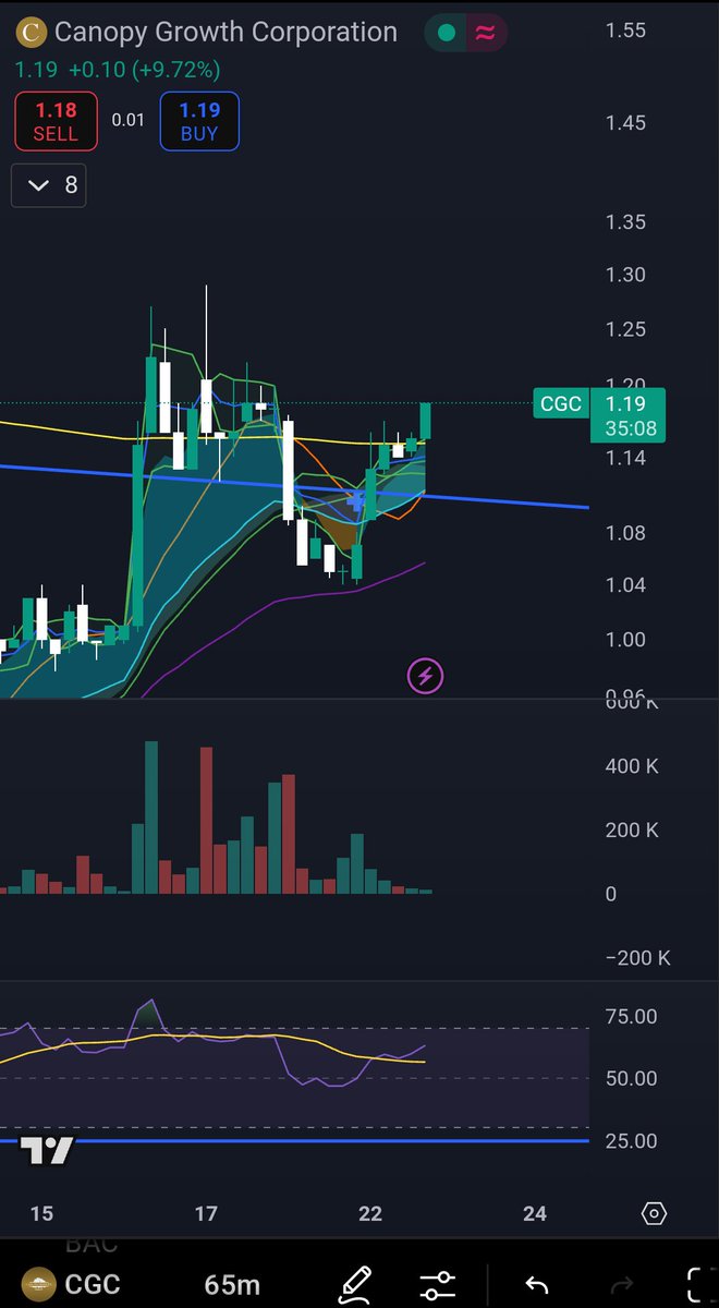 the.unknown.timetraveler. tweet media