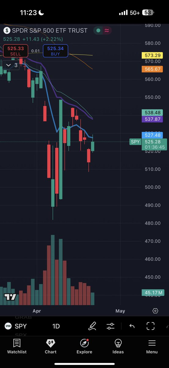 Logical Thesis tweet media