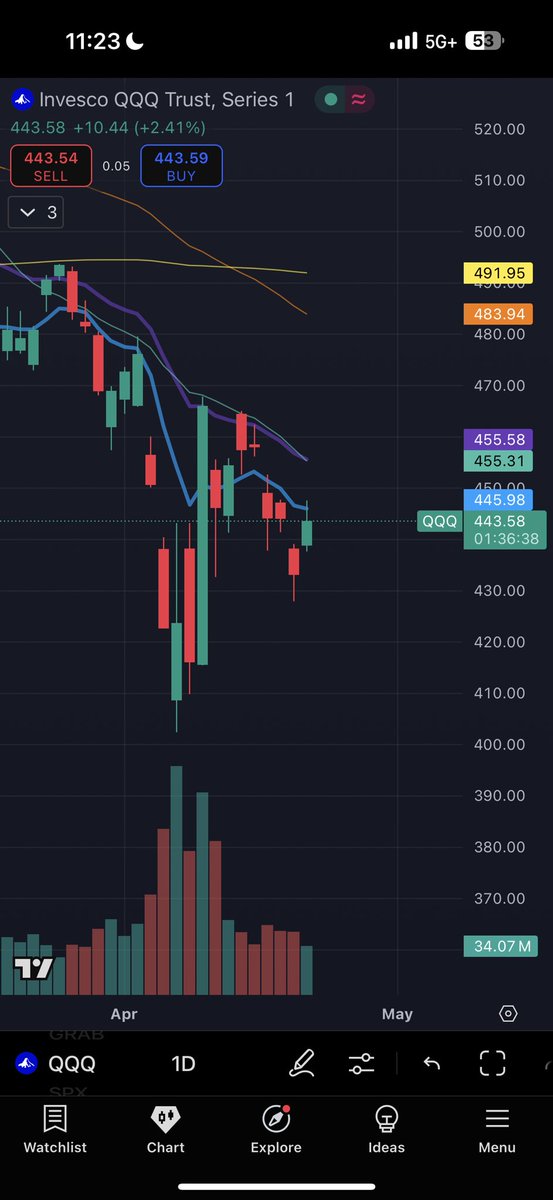 Logical Thesis tweet media