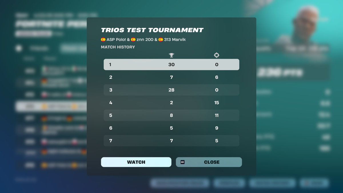 qualed eval cup finals w/<a href="/poloofnr/">Polo(LFT)</a> <a href="/MarvikFN/">marvik</a> 

<a href="/ZENNclub/">Zenn eSports</a>