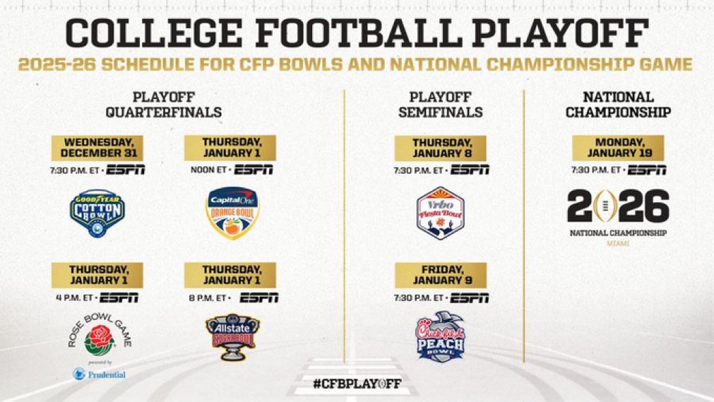 Here’s the college football playoff schedule. Get your excuses ready now for New Year’s Eve football viewing.