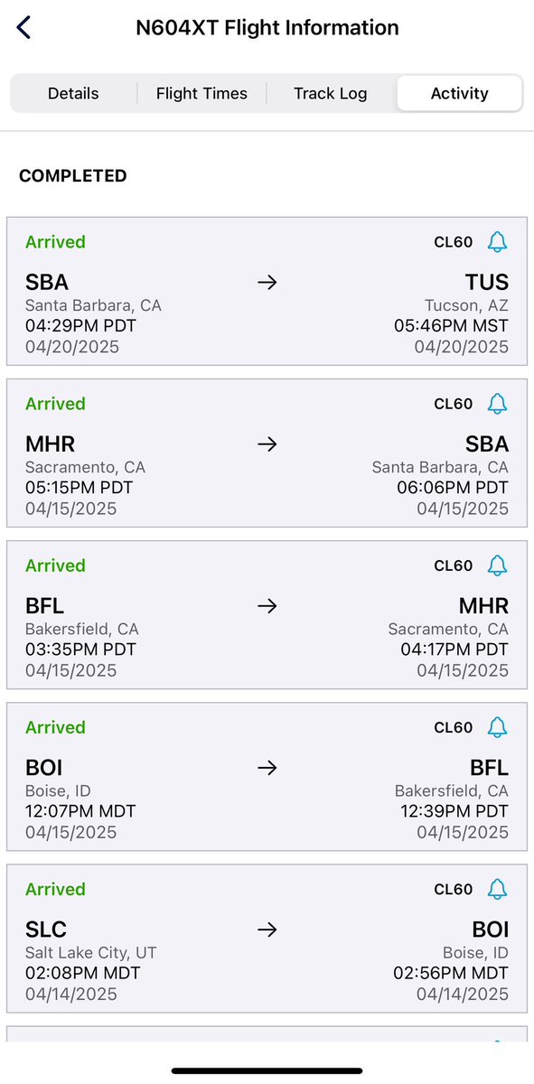 Here’s a list of private flights <a href="/AOC/">Alexandria Ocasio-Cortez</a> took in the past week after claiming shes never flown private