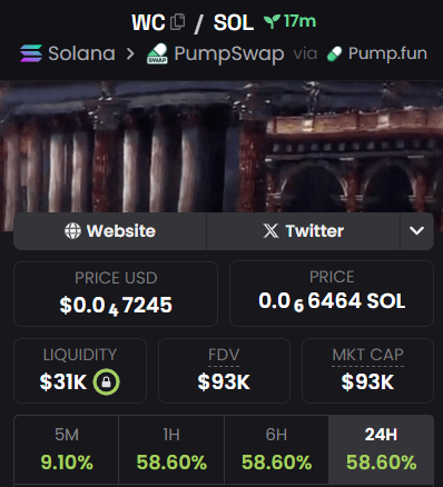 MemeToken_'s tweet photo. $WC / $SOL

HSSULheYz6vTDzXiJc2WSfnuAEN6kWiARmS1pnVCpump

Ready to gamble? Follow my signals, the opportunity is here!
https://t.co/jnJkf6krZS

Buy Token: https://t.co/QRGhVhXvVu https://t.co/HTCNydSwEo