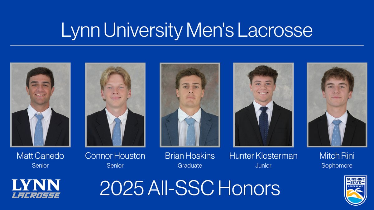 Five Fighting Knights named All-SSC #FightingKnights

ow.ly/Ce5e50VFK3e