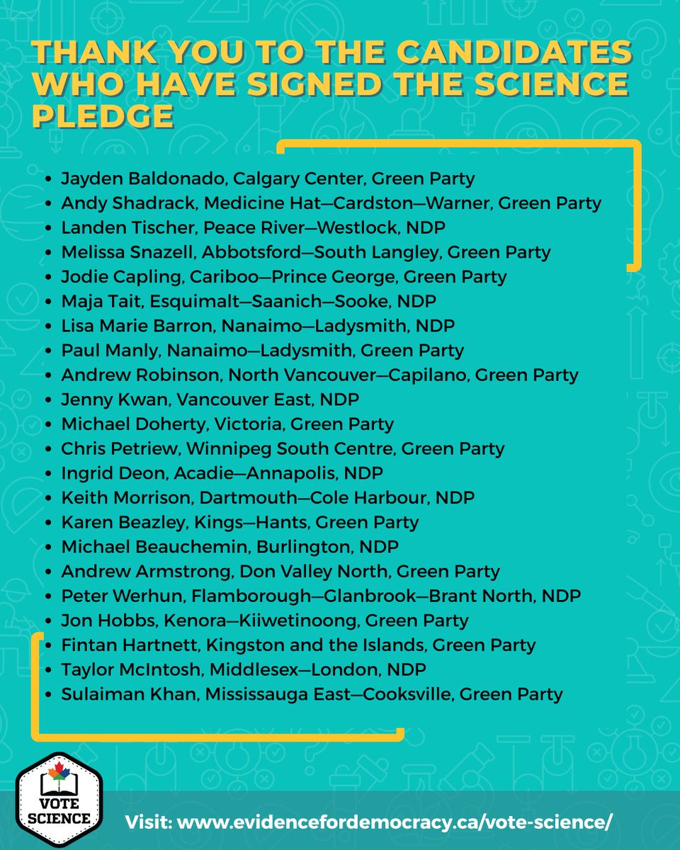 E4Dca's tweet image. Thank you to the candidates who have signed the Science Pledge and committed to championing evidence-informed decision-making in government.
We’re grateful for your support of science and transparency.