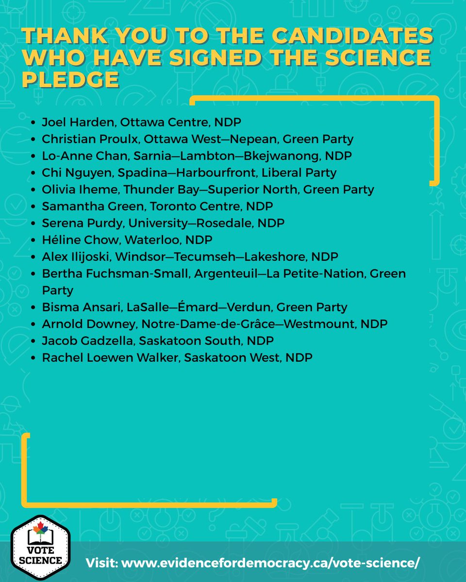 E4Dca's tweet image. Thank you to the candidates who have signed the Science Pledge and committed to championing evidence-informed decision-making in government.
We’re grateful for your support of science and transparency.