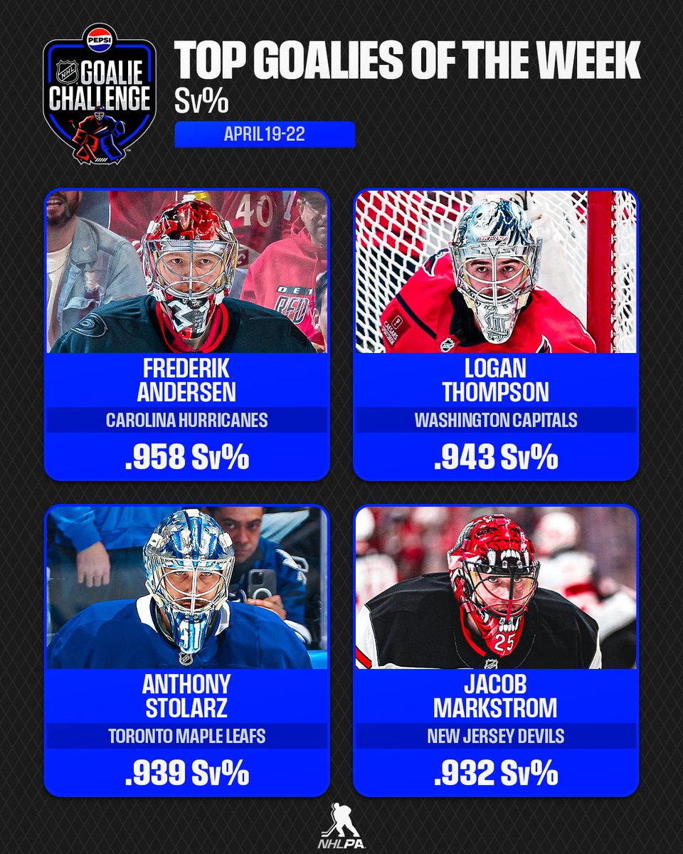 These goalies have had a strong start to the #StanleyCup Playoffs. 💪

@Pepsi Goalies of the Week