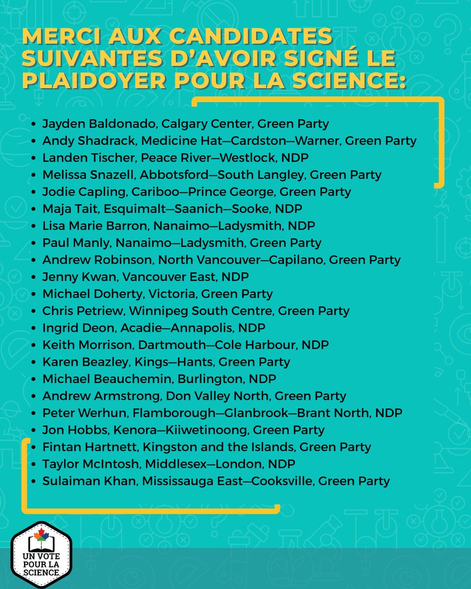 E4Dca's tweet image. Un grand merci aux candidat·e·s qui ont signé le Plaidoyer pour la science et qui s’engagent à défendre une prise de décision fondée sur les données probantes au sein du gouvernement.
Merci pour votre appui à la science et à la transparence.