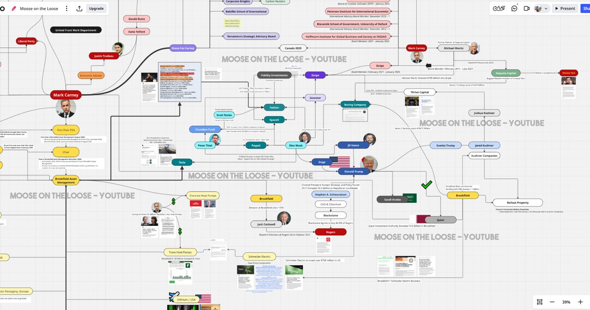 dsimieritsch's tweet image. Mark Carney talks about Pierre having allies in America... last I checked it is Carney who is business partners with Team Trump