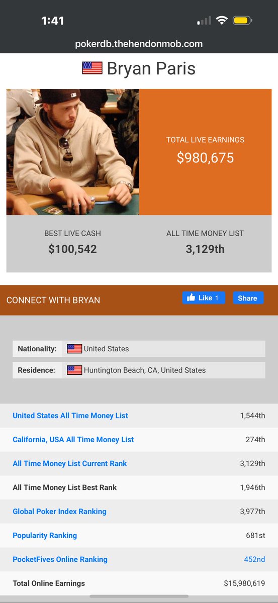 Jeff Gross (@jeffgrosspoker) on Twitter photo With over $100,000,000 in @ggpoker earnings alone & 12 #GGMillions titles amongst the Final 9 today no doubt gonna be a fun one! Calling the action🎙️w/ <a href="/bparispoker/">bparispoker</a> as we see who takes home $363,000+ the 🏆!! LIVE 2:15PM EST on YouTube.com/GGPoker With over $100,000,000 in @ggpoker earnings alone & 12 #GGMillions titles amongst the Final 9 today no doubt gonna be a fun one! Calling the action🎙️w/ <a href="/bparispoker/">bparispoker</a> as we see who takes home $363,000+ the 🏆!! LIVE 2:15PM EST on YouTube.com/GGPoker