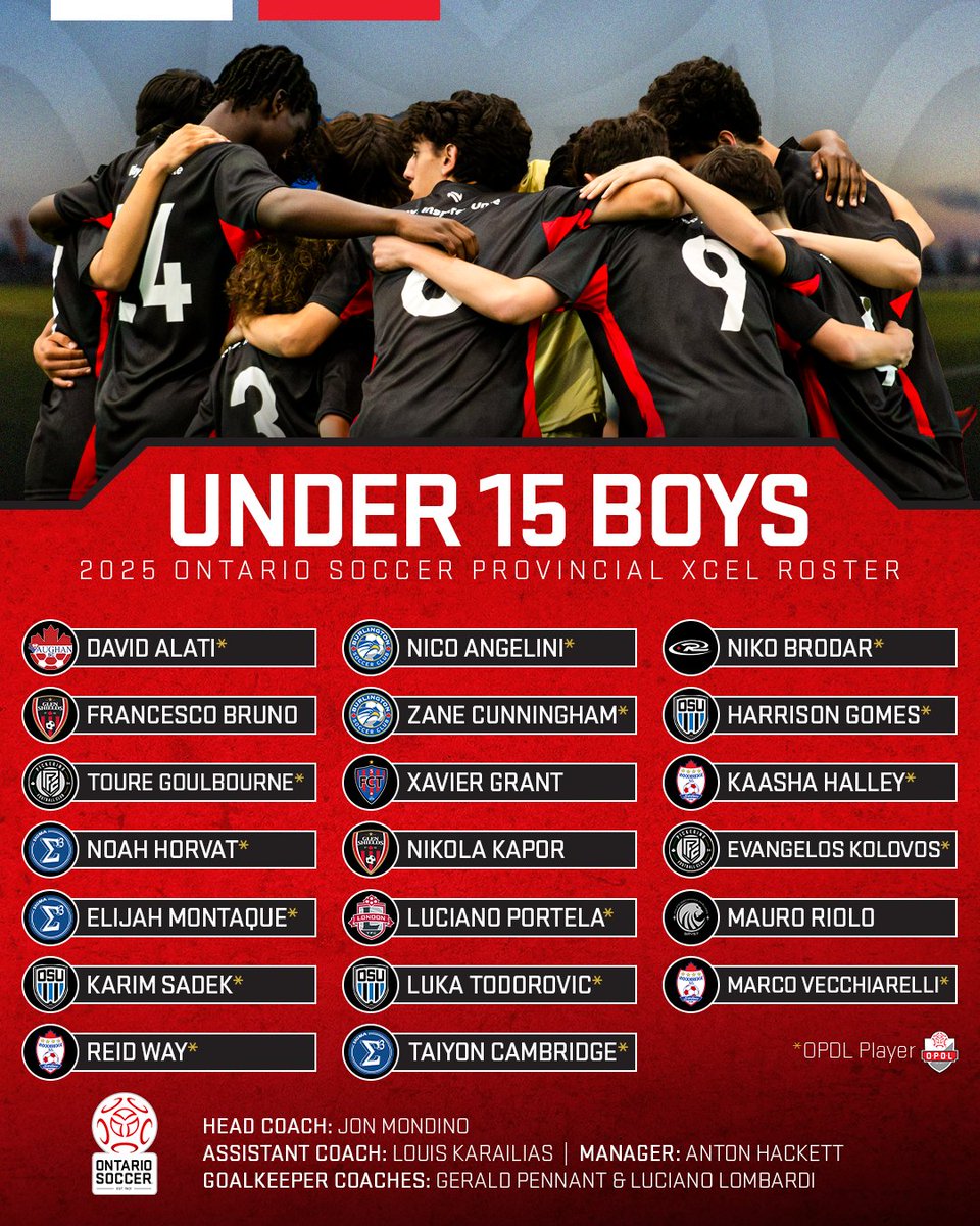 Ontario Soccer tweet media