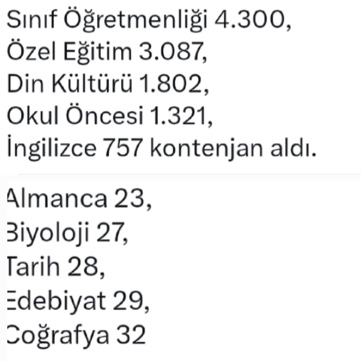 <a href="/rprefahpartisi/">Yeniden Refah Partisi</a>