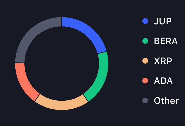 kindergartener tweet media