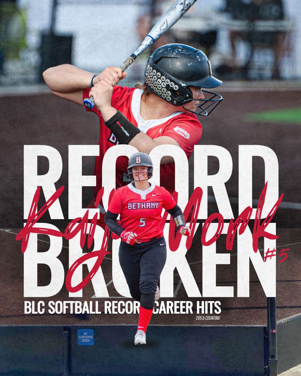 Inking her name in the record book!

Congratulations to Viking softball player, Kaija Mork on her program record of 205 hits and counting! 

#BLCVikings | #whyd3 | #d3softball