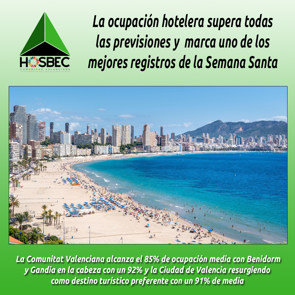 Hostelería en Valencia (Periódico Gastronómico) (@hosteleriaenvlc) on Twitter photo LA OCUPACIÓN HOTELERA SUPERA TODAS LAS PREVISIONES Y MARCA UNO DE LOS MEJORES REGISTROS DE LA SEMANA SANTA
hosteleriaenvalencia.com/noticias.asp?i…
<a href="/HOSBEConline/">HOSBEC</a> #OcupacionHotelera #SemanaSanta2025 #ComunitatValenciana #Benidorm #Gandia #Valencia #TurismoValencia #Alicante #HosteleriaEnValencia LA OCUPACIÓN HOTELERA SUPERA TODAS LAS PREVISIONES Y MARCA UNO DE LOS MEJORES REGISTROS DE LA SEMANA SANTA
hosteleriaenvalencia.com/noticias.asp?i…
<a href="/HOSBEConline/">HOSBEC</a> #OcupacionHotelera #SemanaSanta2025 #ComunitatValenciana #Benidorm #Gandia #Valencia #TurismoValencia #Alicante #HosteleriaEnValencia