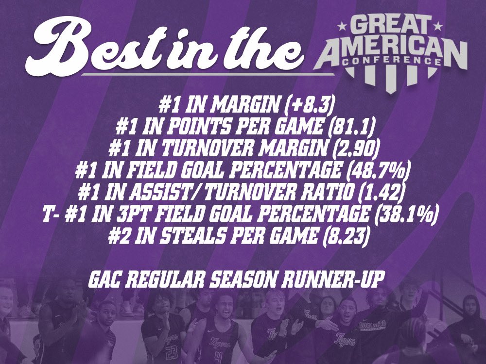 𝙋𝙡𝙖𝙮 𝙁𝙖𝙨𝙩. 𝙋𝙡𝙖𝙮 𝙀𝙛𝙛𝙞𝙘𝙞𝙚𝙣𝙩𝙡𝙮.

#tigerfamily 🐅