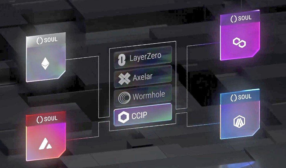 smolwyne's tweet photo. 😱 Finally Live — Soul Labs Testnet

● Cost: $0 (Free)
● Rewards: $SO Airdrop

@0xSoulProtocol is fixing cross-chain lending:
Deposit on Ethereum → Borrow from BNB Chain.
No bridges. No friction.

Testnet Airdrop is LIVE
👉 Join now: https://t.co/sfUSX5TosM

How to Join:
1. Connect wallet (Metamask)
2. Go to "Seeds" → "My Quest"
3. Complete tasks → Earn Seed Points
4. Points = $SO at TGE (Confirmed by team)

📱Mobile Users:
• Use Mises Browser
• Settings → Accessibility → Default Zoom 67%
• Enable Desktop Mode → Open the link & start!

This could be the biggest early Airdrop in DeFi!

💙 +Repost +Comment if you joined!

#SoulTestnet #Airdrop #Crypto #Testnet #DeFi #LayerZero #Multichain @linera_io #microchains