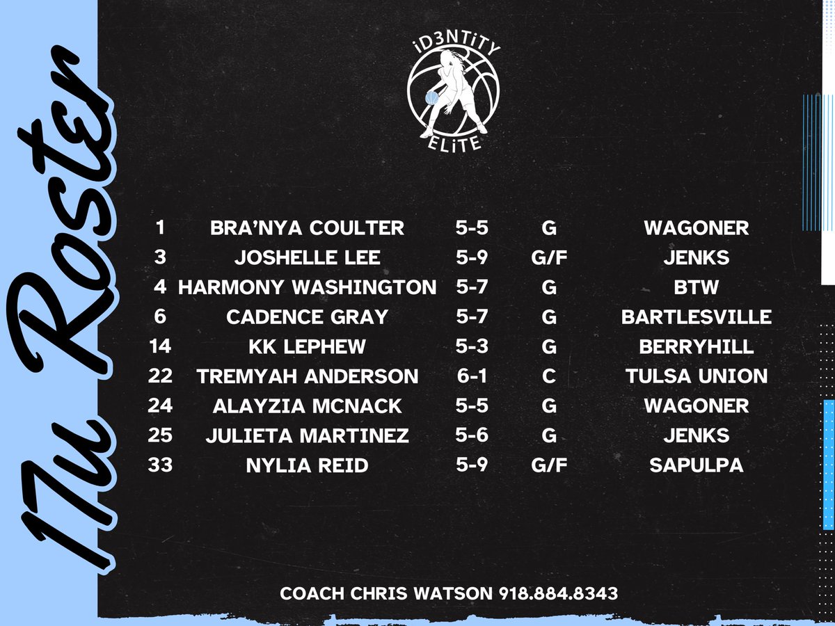 Catch our 17u in TX this weekend!💙🏀🔥