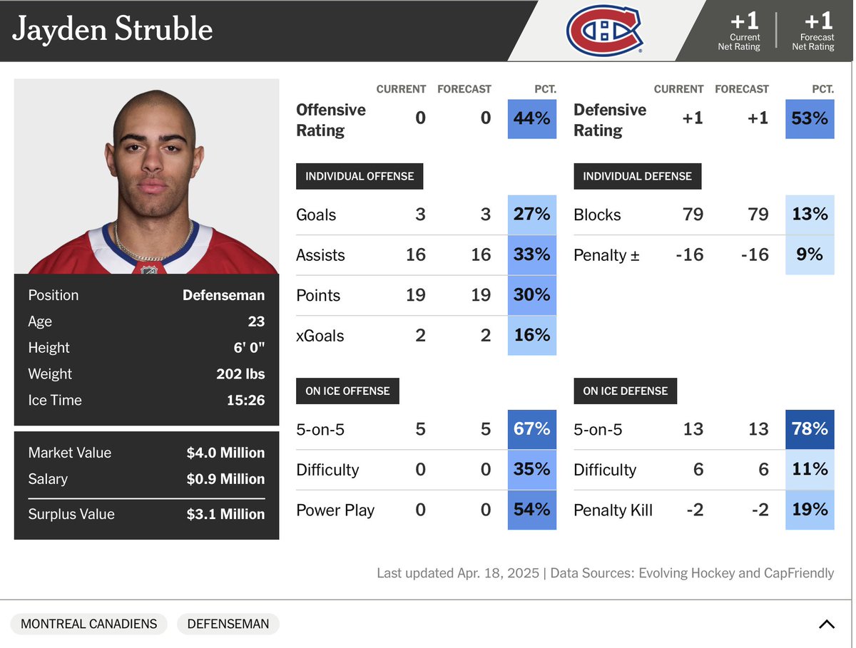 I’d rather be a killjoy tweet media