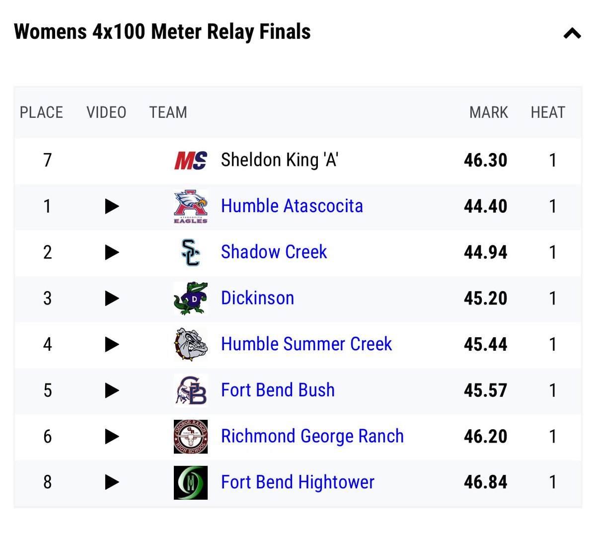 Itsmrsaulter2u tweet media